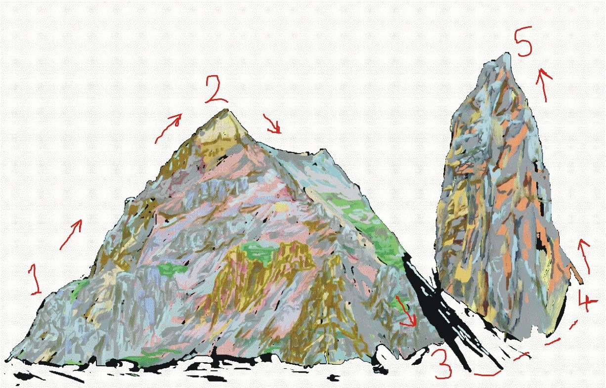 mountaineering and climbing